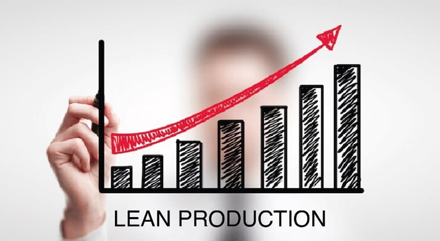 Lean-production-produrre-valore-riducendo-gli-sprechi
